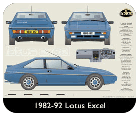 Lotus Excel 1982-92 Place Mat, Small